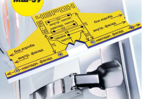 Мебельный шаблон для внутренних и накладных петель   МШ-39